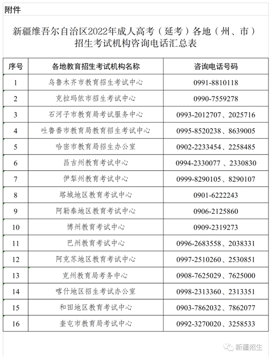 新疆2022年成人高考(延考)网上填报“正式志愿”4月4日至7日进行(图1) 新疆2022年成人高考(延考)网上填报“正式志愿”4月4日至7日进行(图1)