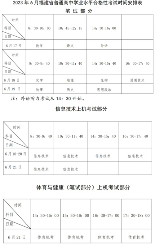 福建:关于2023年6月普通高中学业水平合格性考试报名工作的通告(图1) 福建:关于2023年6月普通高中学业水平合格性考试报名工作的通告(图1)