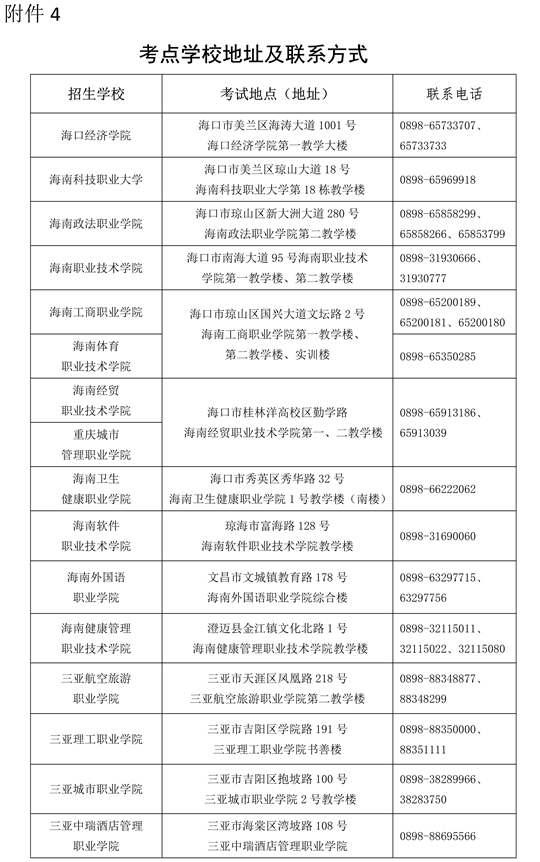 2023年海南省高职对口单独招生考试考前公告(图2) 2023年海南省高职对口单独招生考试考前公告(图2)