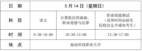 2023年海南省职业本科单独招生考试有关问题的公告(图1) 2023年海南省职业本科单独招生考试有关问题的公告(图1)