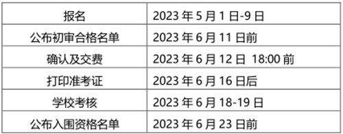 山东大学2023年山东省综合评价招生简章(图2) 山东大学2023年山东省综合评价招生简章(图2)