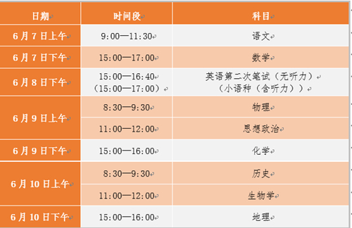 @2023年天津高考考生温馨提示(一):考试早知道(图1) @2023年天津高考考生温馨提示(一):考试早知道(图1)