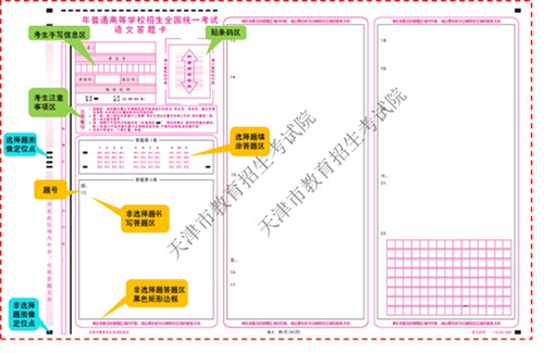 @2023年天津高考考生温馨提示(一):考试早知道(图2) @2023年天津高考考生温馨提示(一):考试早知道(图2)