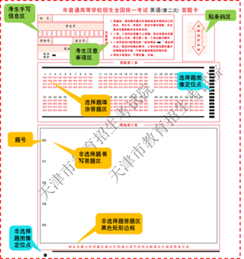 @2023年天津高考考生温馨提示(一):考试早知道(图3) @2023年天津高考考生温馨提示(一):考试早知道(图3)