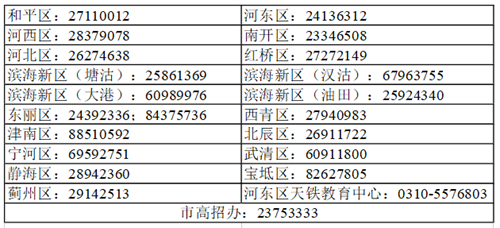@2023年天津高考考生温馨提示(一):考试早知道(图5) @2023年天津高考考生温馨提示(一):考试早知道(图5)