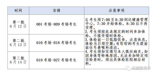 西藏2023年普通高考成都考区体检公告(图1) 西藏2023年普通高考成都考区体检公告(图1)