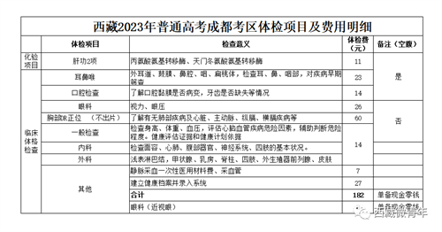 西藏2023年普通高考成都考区体检公告(图2) 西藏2023年普通高考成都考区体检公告(图2)