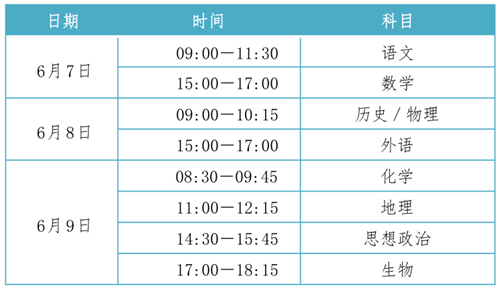 河北：2023年高考考前提醒（二）(图1)