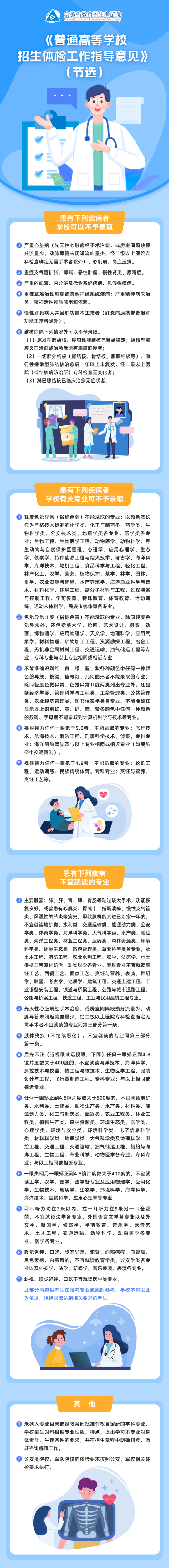 填报志愿前必看！教你一图看懂高考体检结果(图1)