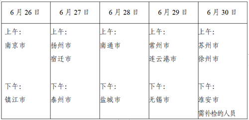 江苏:2023高考志愿填报热点问题(一)(图1) 江苏:2023高考志愿填报热点问题(一)(图1)