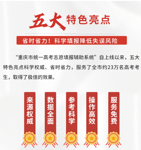 重庆市2023年统一高考志愿填报辅助系统【招生计划查询】功能上线啦!(图2) 重庆市2023年统一高考志愿填报辅助系统【招生计划查询】功能上线啦!(图2)