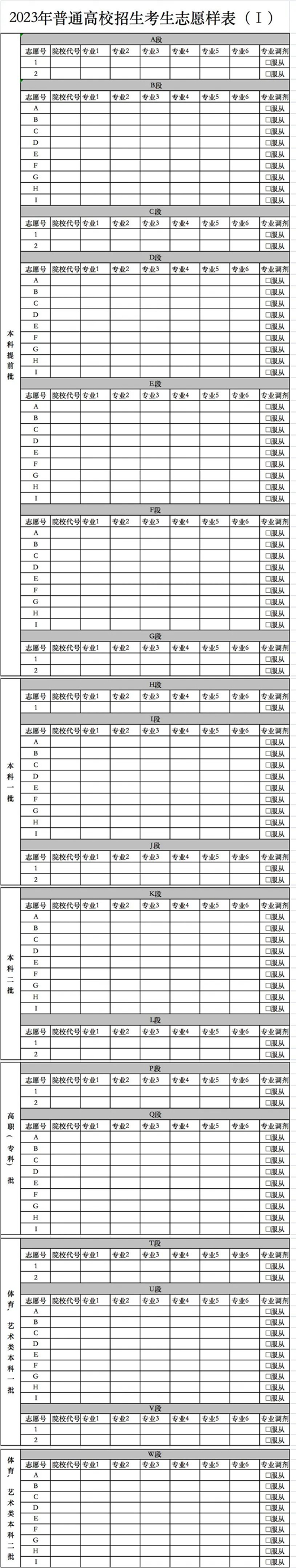 2023年甘肃省普通高校招生考生志愿填报指南(图12) 2023年甘肃省普通高校招生考生志愿填报指南(图12)