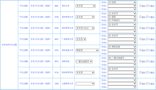 贵州省2023年高考网上填报志愿系统考生操作指南(图14) 贵州省2023年高考网上填报志愿系统考生操作指南(图14)