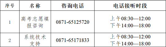 云南省2023年高考志愿填报期间咨询电话(图2)