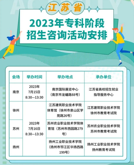 江苏省2023年专科阶段招生咨询活动安排(图1)