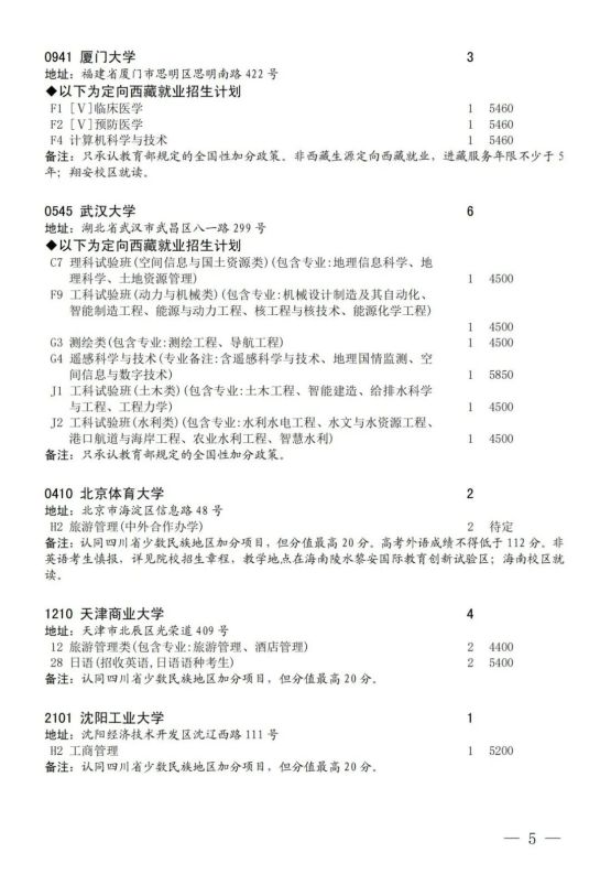 四川：关于2023年本科第一批第三次征集志愿的通知(图5)