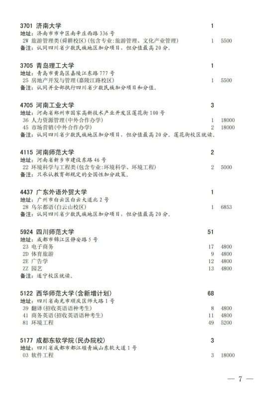 四川：关于2023年本科第一批第三次征集志愿的通知(图7)