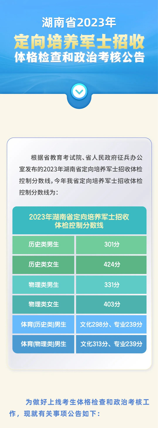 湖南省2023年定向培养军士招收体格检查和政治考核公告(图1)