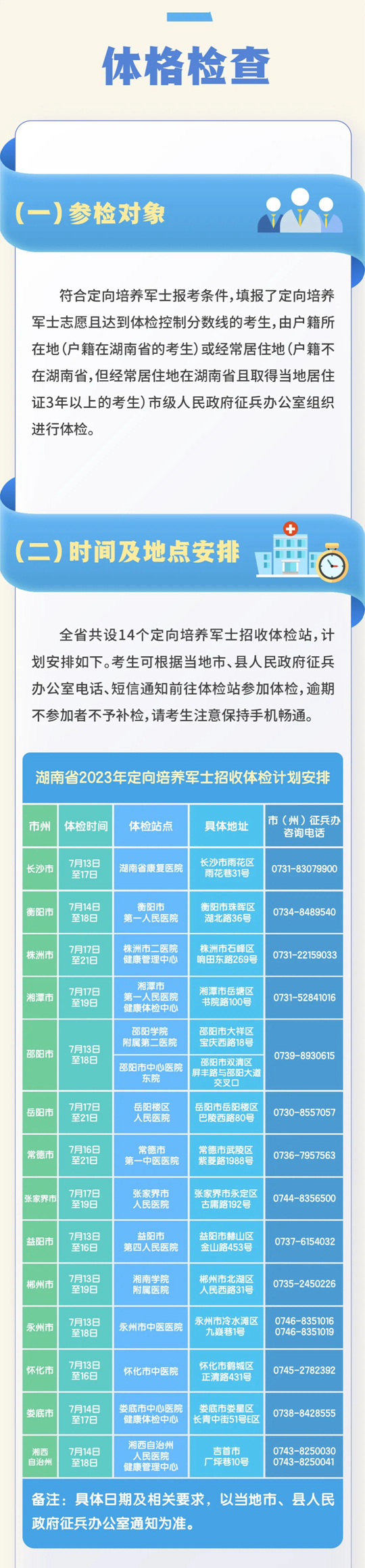 湖南省2023年定向培养军士招收体格检查和政治考核公告(图2)
