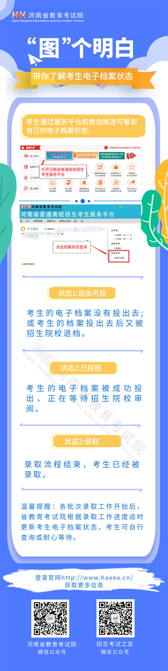 “图”个明白 | 带你了解考生电子档案状态(图1)
