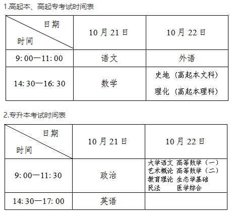 辽宁省2023年成人高校招生简章(图1) 辽宁省2023年成人高校招生简章(图1)