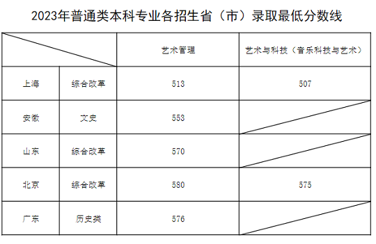 shyy202308010.png