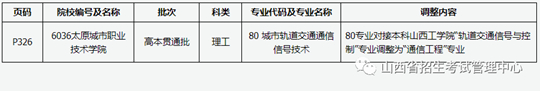 关于太原城市职业技术学院高本贯通对接本科专业调整公告(图1)