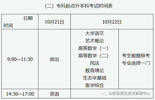 2023年山西省成人高校招生考试公告(图2) 2023年山西省成人高校招生考试公告(图2)