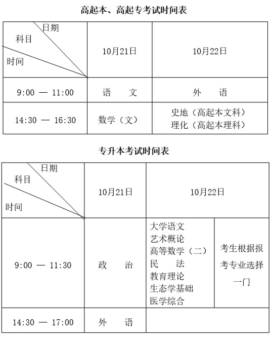 黑龙江省2023年全国成人高等学校招生统一考试报考公告(图2) 黑龙江省2023年全国成人高等学校招生统一考试报考公告(图2)
