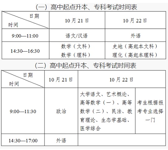 吉林省2023年全国成人高校招生统一考试时间(图1)