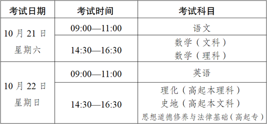 2023年云南省成人高校、成人中专招生考试报名公告(图1) 2023年云南省成人高校、成人中专招生考试报名公告(图1)