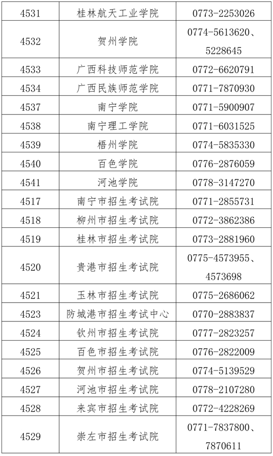 广西2024年全国硕士研究生招生考试报名公告(图2) 广西2024年全国硕士研究生招生考试报名公告(图2)