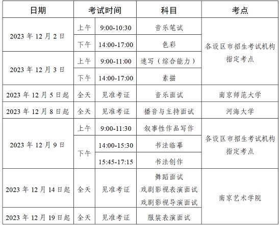 江苏省2024年普通高校招生艺术类专业省统考时间安排表(图1)