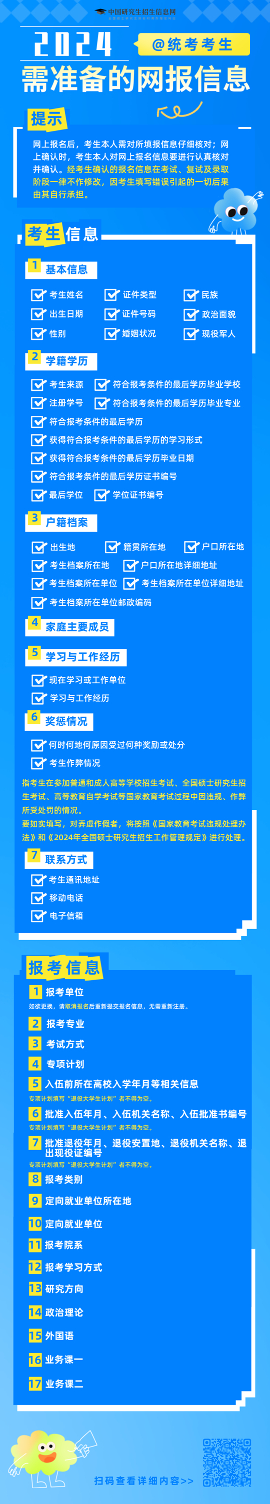 研招 | 2024统考考生需要准备哪些网报信息？(图1)