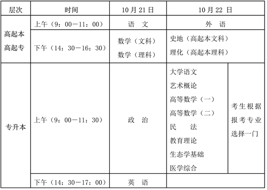海南省2023年成人高等学校招生全国统一考试考前温馨提示(图1) 海南省2023年成人高等学校招生全国统一考试考前温馨提示(图1)