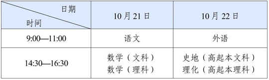 四川省2023年成人高考温馨提示(图1) 四川省2023年成人高考温馨提示(图1)