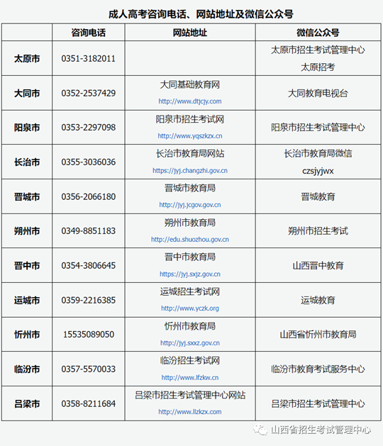 山西省2023年成人高考温馨提示(图1) 山西省2023年成人高考温馨提示(图1)