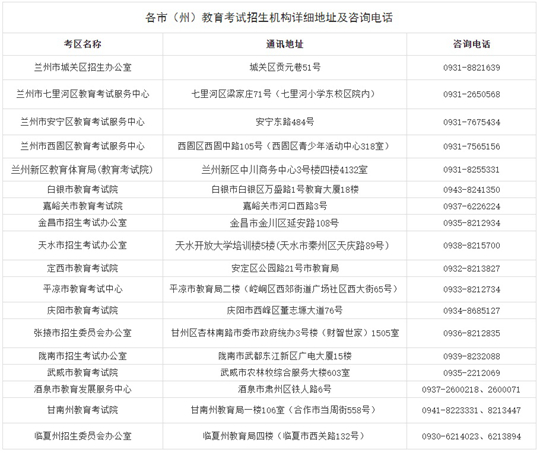 2023年甘肃省成人高校招生全国统一考试温馨提示(图3) 2023年甘肃省成人高校招生全国统一考试温馨提示(图3)