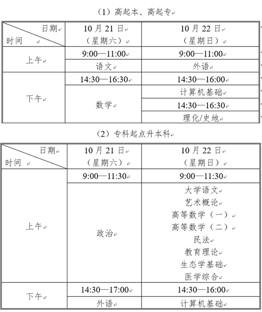 @2023年天津成考生(一)(图1) @2023年天津成考生(一)(图1)
