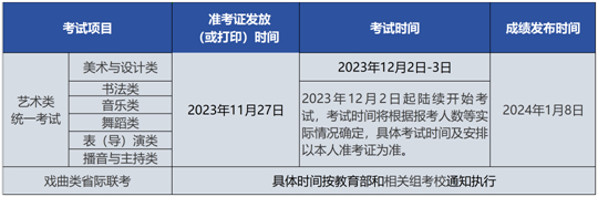 北京这些艺术科类明年要全市统考(图1)