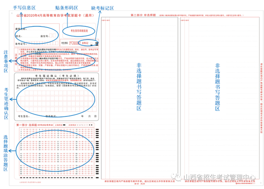山西:高等教育自学考试考生答题注意事项(图1) 山西:高等教育自学考试考生答题注意事项(图1)