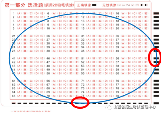 山西:高等教育自学考试考生答题注意事项(图4) 山西:高等教育自学考试考生答题注意事项(图4)