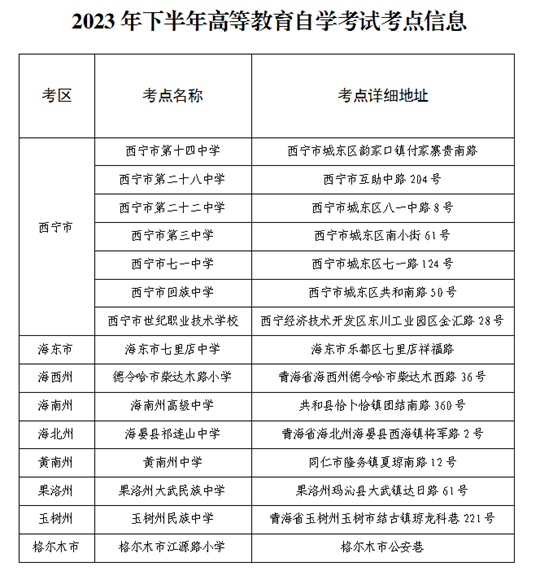 青海:2023年下半年高等教育自学考试打印准考证及考前温馨提示(图1) 青海:2023年下半年高等教育自学考试打印准考证及考前温馨提示(图1)