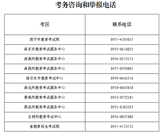 青海:2023年下半年高等教育自学考试打印准考证及考前温馨提示(图2) 青海:2023年下半年高等教育自学考试打印准考证及考前温馨提示(图2)