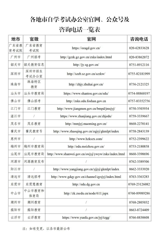 广东省2023年10月自学考试考前温馨提示(图1) 广东省2023年10月自学考试考前温馨提示(图1)