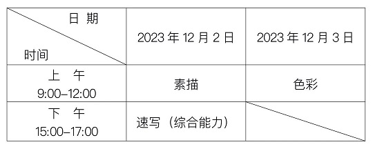 贵州省2024年美术与设计类专业省级统考温馨提示(图1) 贵州省2024年美术与设计类专业省级统考温馨提示(图1)