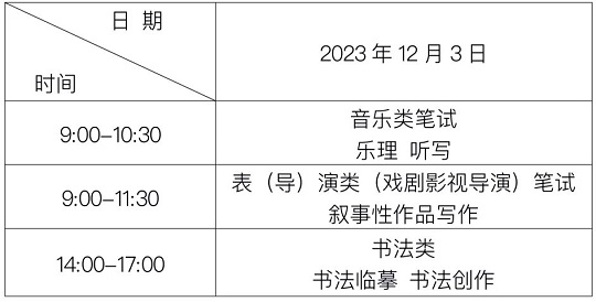 贵州省2024年音乐类笔试、表(导)演类(戏剧影视导演)笔试、书法类专业省级统考温馨提示(图1) 贵州省2024年音乐类笔试、表(导)演类(戏剧影视导演)笔试、书法类专业省级统考温馨提示(图1)