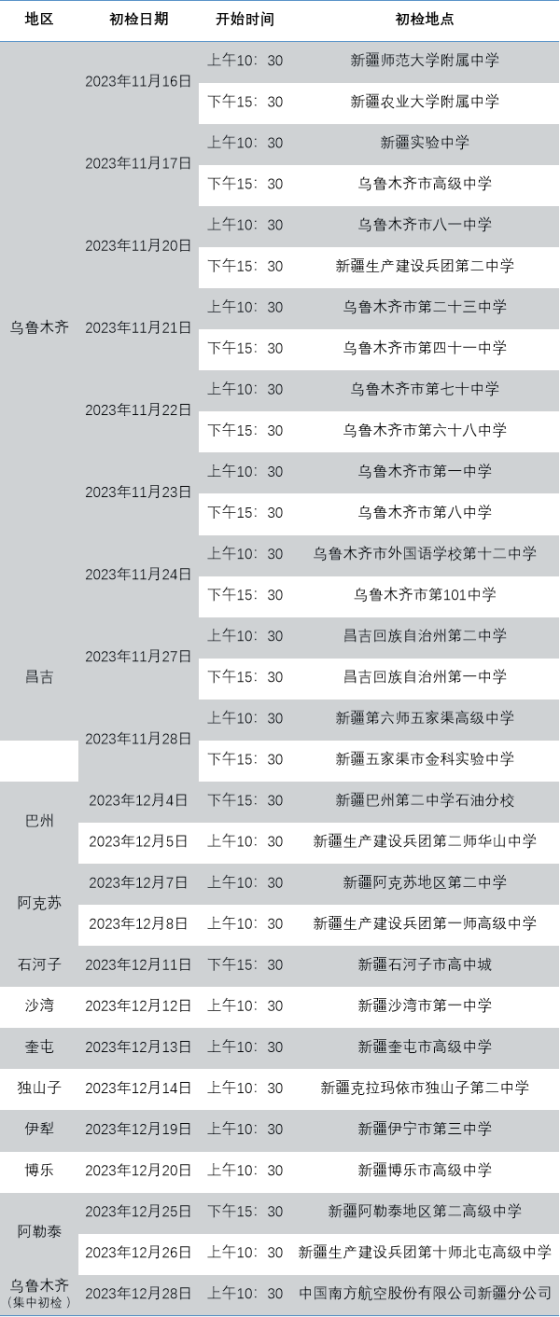 2024年度中国南方航空股份有限公司招飞新疆地区初检安排(图1) 2024年度中国南方航空股份有限公司招飞新疆地区初检安排(图1)
