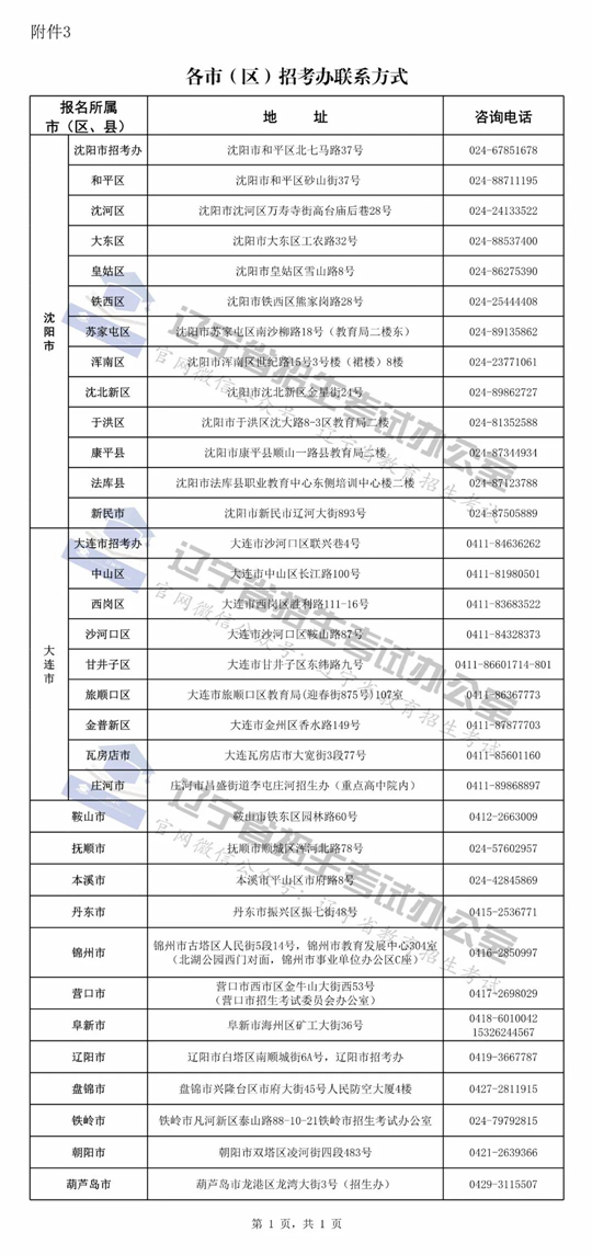 关于辽宁省2023年下半年自学考试成绩复核的公告(图2) 关于辽宁省2023年下半年自学考试成绩复核的公告(图2)