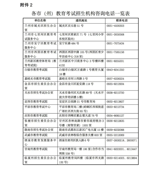 甘肃省2023年成人高考成绩查询的公告(图2) 甘肃省2023年成人高考成绩查询的公告(图2)